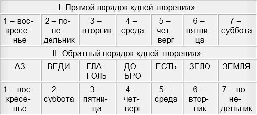 Кракен переходник ссылка