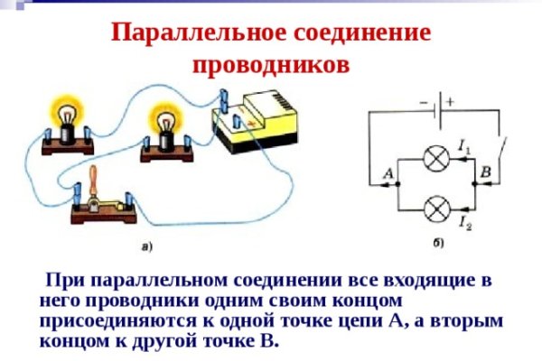 Магазин кракен даркнететамбов