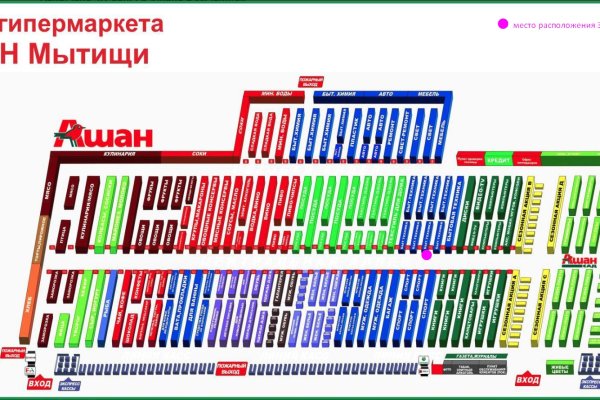 Кракен даркнет ссылка зеркало