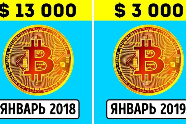 Магазин kraken даркнет