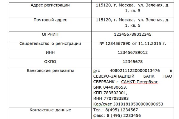 Актуальные ссылки на кракен тор