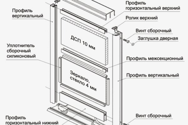 Кракен сайт ссылка kr2web in